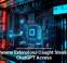 Customer Trust Starts With Strong Cybersecurity